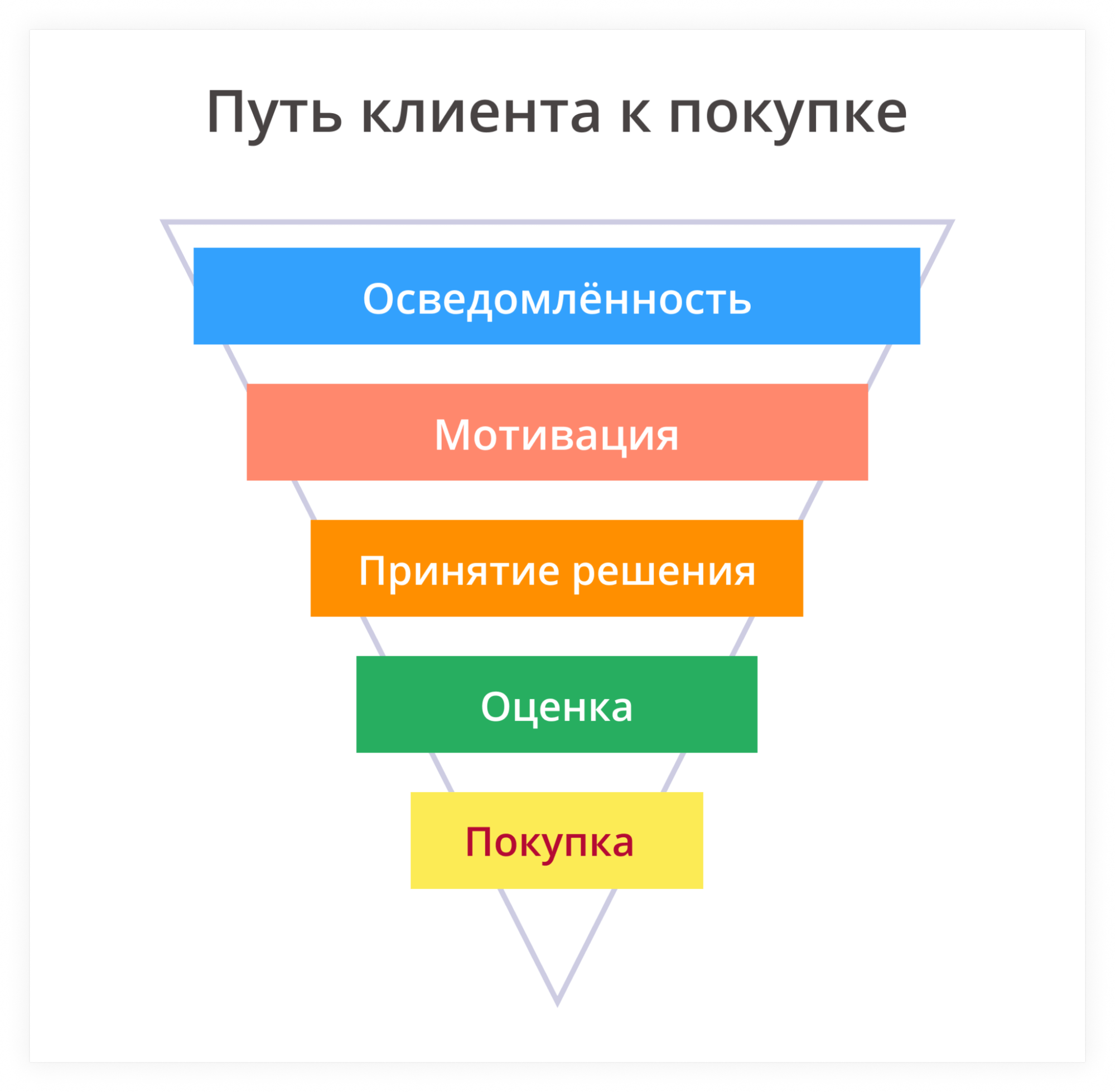Photo of Современное оборудование в спортивных интернатах